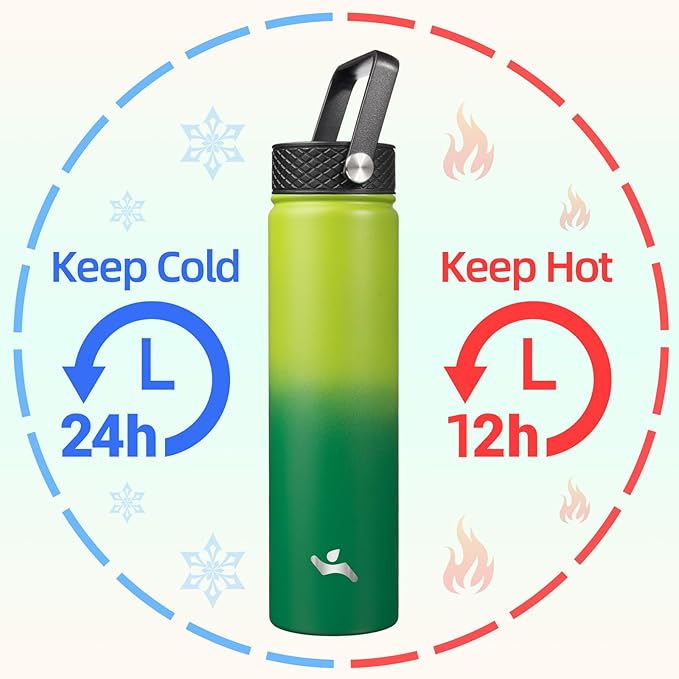 Konokyo Insulated Water Bottle 24oz Stainless Steel Sport Bottles with 3 Lids,Bamboo Grove