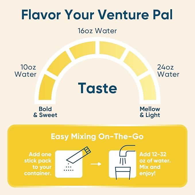 Venture Pal Sugar Free Electrolyte Powder Packets - Liquid Daily IV Hydration Packets for Rapid Rehydration | 7 Electrolytes & 5 Vitamins | Keto Friendly | Non-GMO | Vegan | Fast Dissolve | 16 Sticks