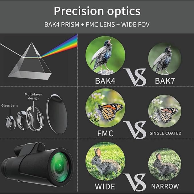 Monocular Telescope 12x50 High Powered for Adults, Waterproof Fogproof with Smartphone Adapter & Tripod, BAK4 Prism FMC Lens for Bird Watching Hunting Concerts Stargazing, Gift for Family