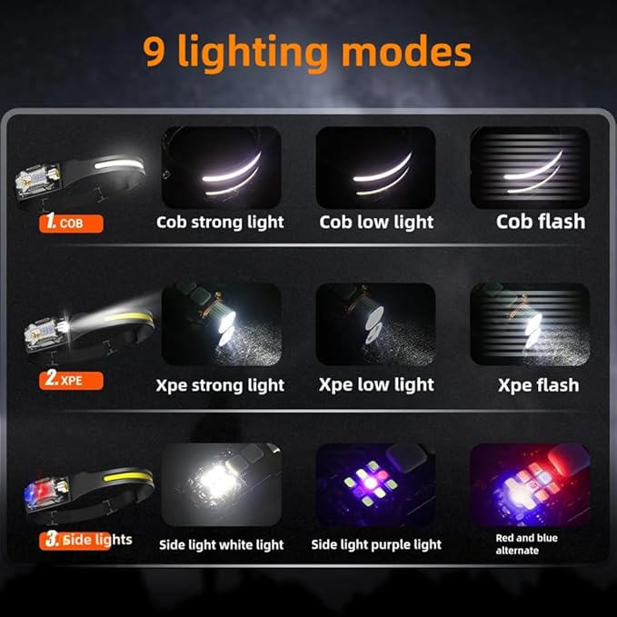 Headlamp 3 Packs,230° Wide Beam Super Bright Head Lights,Detachable Mini flashligh,Type-C USB Charging,9 Light Modes,Lightweight for Rock Climbing, Running, Repairing, Fishing, Cycling (2, Pink)