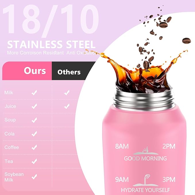 SLUXKE 24oz Insulated Water Bottle with Straw and Spout Lids, 18/10 Stainless Steel 700ml Double Wall Vacuum Sports Water Jug, Leakproof Hydro Cup Flask for Men, Women & Kids PINK WHITE