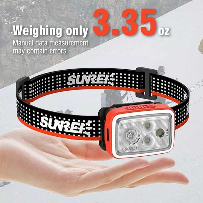 SUNREI 700 Lumens Rechargeable Headlamp with RGB Light, Motion Sensor, Stepless Dimming, IPX6 Waterproof, 2200mAh Battery, 5700K, Spot/Flood/Combo Beam, Red Flash, Type-C Lightweight Headlight