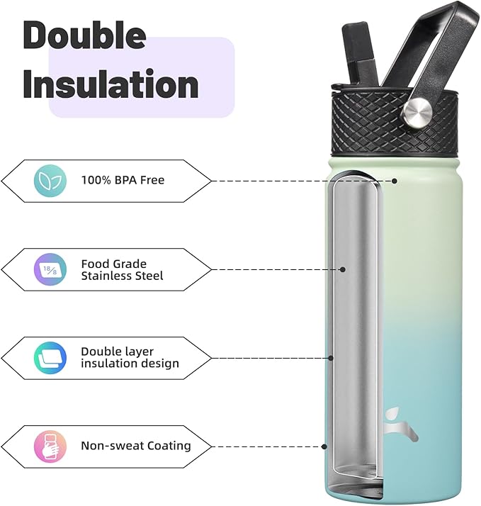 Konokyo 18 oz Insulated Water Bottle Stainless Steel Sport Bottles with 3 Lids,Mint