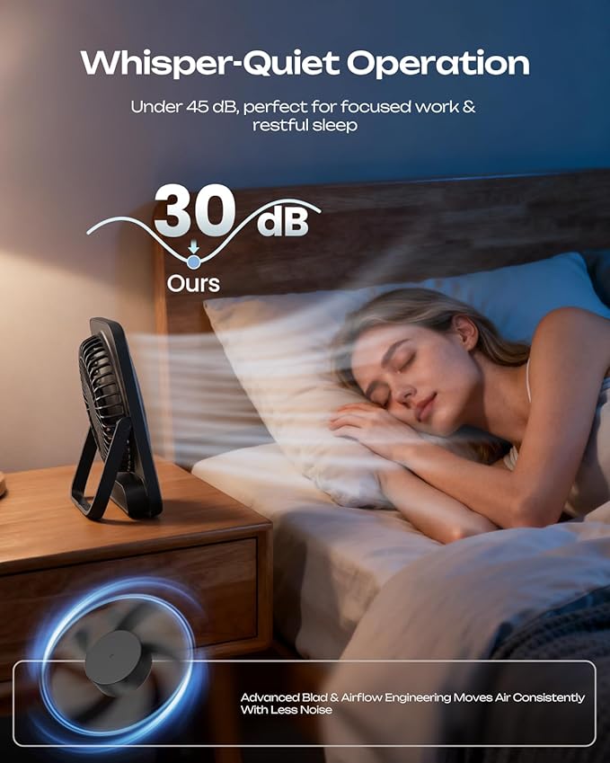 Otlonpe Personal Portable Desk Fan 2 Pack, 4000mAh Small Rechargeable Portable Fan Battery Operated & USB Powered for Travel Sleeping Bedroom Office Home Table, Cordless, Quiet, 4-Speed, 6.5 Inch