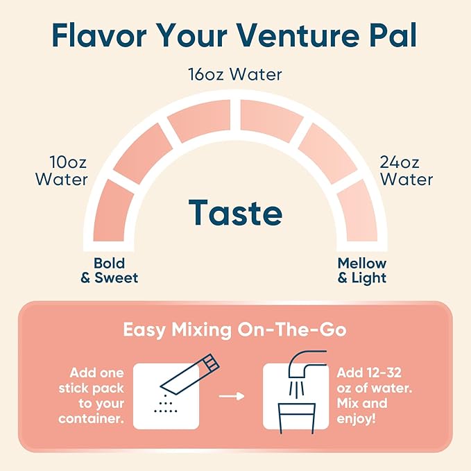 Venture Pal Sugar Free Electrolyte Powder Packets - Liquid Daily IV Hydration Packets for Rapid Rehydration | 7 Electrolytes & 5 Vitamins | Keto Friendly | Non-GMO | Vegan | Fast Dissolve | 16 Sticks
