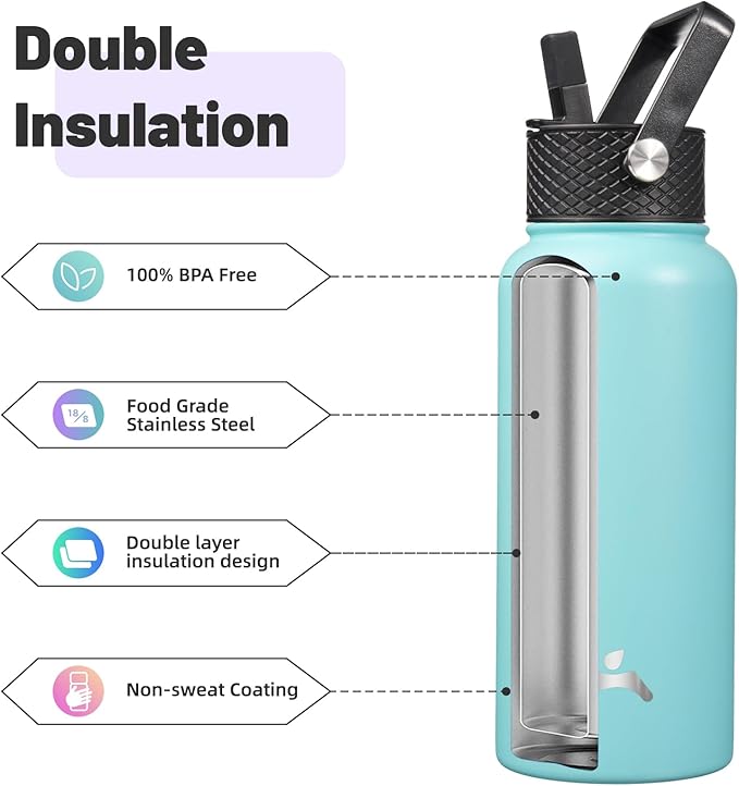 Konokyo 32 oz Insulated Water Bottle Stainless Steel Sport Bottles with 3 Lids,Turquoise