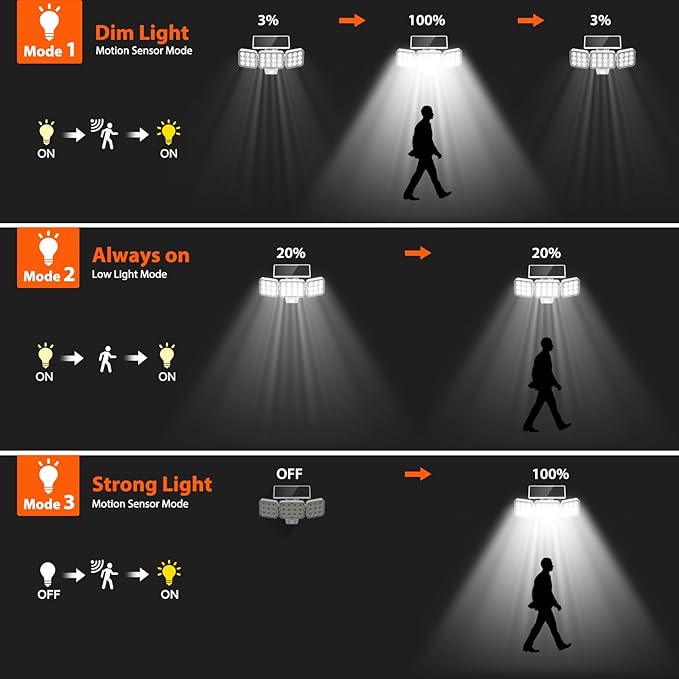 WdtPro Solar Lights Outdoor Motion Sensor, 3500LM Bright Solar Flood Lights Outdoor, Adjustable & Upgrade Glass Panel, Wireless LED Solar Powered Security Spot Lights Waterproof for Yard-2Pack, White