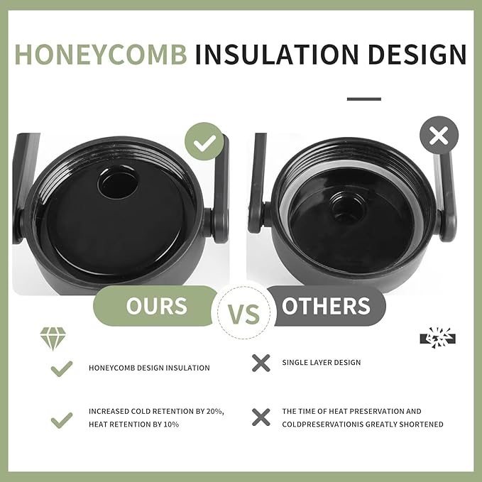 WATERSY 2/3 Gallon Water Bottle Insulated(Cold for 48 Hrs),BPA Free&Leak Proof,87oz Stainless Steel Water Jug/Flask,Big thermo,Large Water Bottle with Handle for Gym,Hiking,Camping,Dark Green