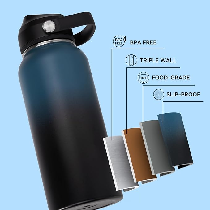 Fijinhom 32oz Insulated Stainless Steel Water Bottle, Wide Mouth Double Wall Vacuum, Silicone Straw, Sweat & Leak Proof, BPA Free Insulated Water Flask for Travel, Keep Cold 24h Hot 12h, Blue
