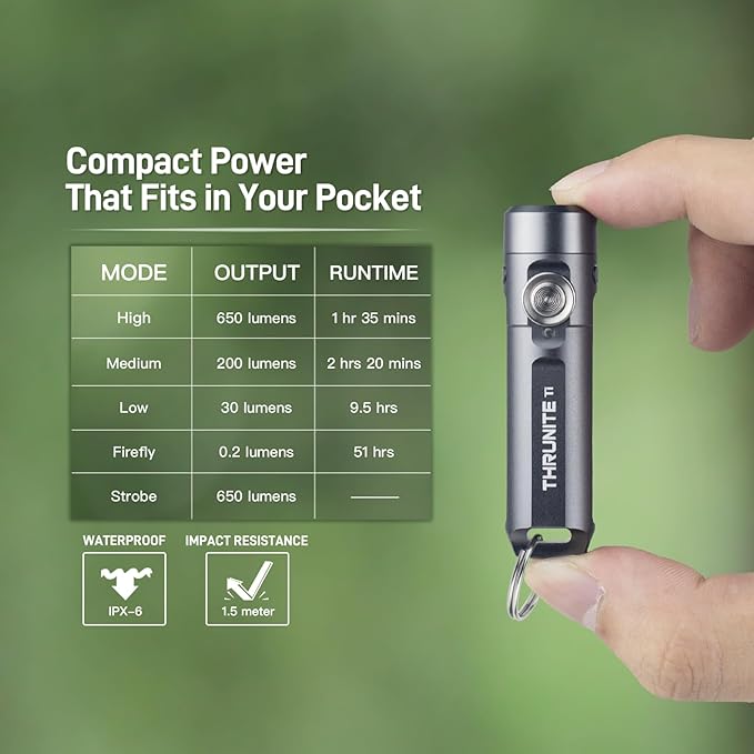 ThruNite Ti Keychain Flashlight, Bright 650 Lumens LED Portable Light, Compact USB-C Rechargeable Battery Mini Flash Light, Small EDC Pocket Torch Light for Camping, Everyday Carry, Grey (2PCS)