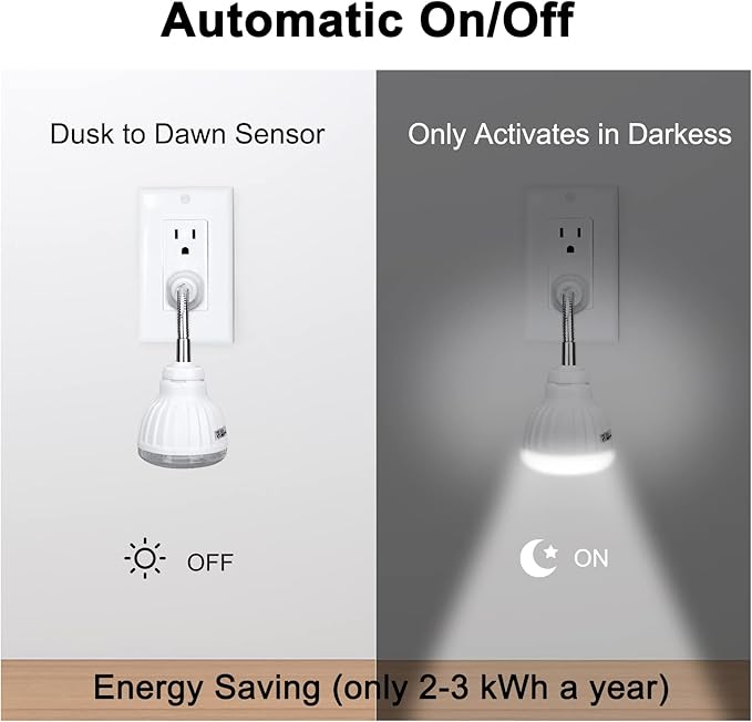 Plug in Motion Sensor Night Light Indoor, PIR Infrared Motion-Activated LED Night Light for AC Outlet,Dusk to Dawn Sensor Smartlight,360° Directional Rotating for Garage Stairway, 5W White, 1 PCS