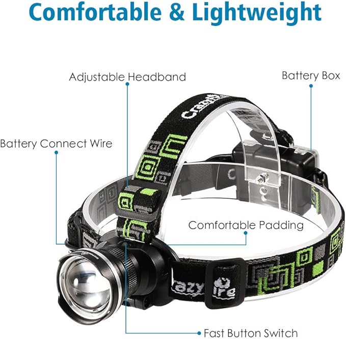 LED Headlamp, Super Bright Headlamp Headlight Flashlight, 3 Modes Zoomable Headlamps for Runing,Hiking,Camping,Fishing,Hunting(Black)