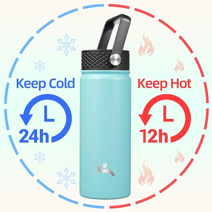 Konokyo Insulated Water Bottle with Straw,18oz 3 Lids Metal Bottles Stainless Steel Water Flask,Turquoise