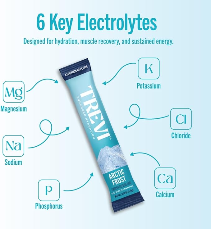 TREVI™ Everyday Sugar Free Electrolytes - Essential Drink Mix Hydration Powder Packets - 28 Count - Arctic Frost