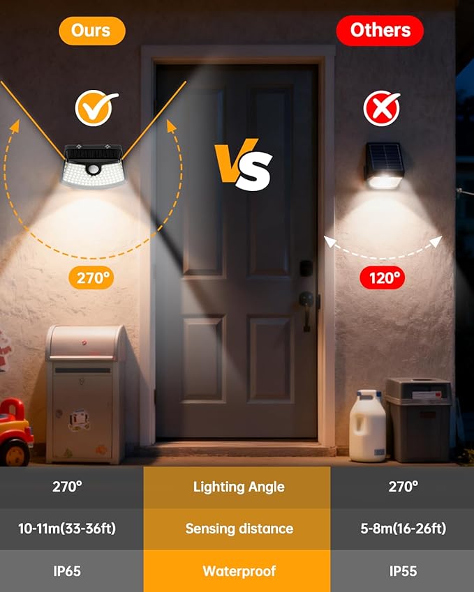 Aootek New Solar Motion Sensor Lights 120 LEDs with Lights Reflector,270° Wide Angle, IP65 Waterproof, Step Lights for Front Door, Yard, Garage, Deck (Black, Daylight White, 1-Pack)