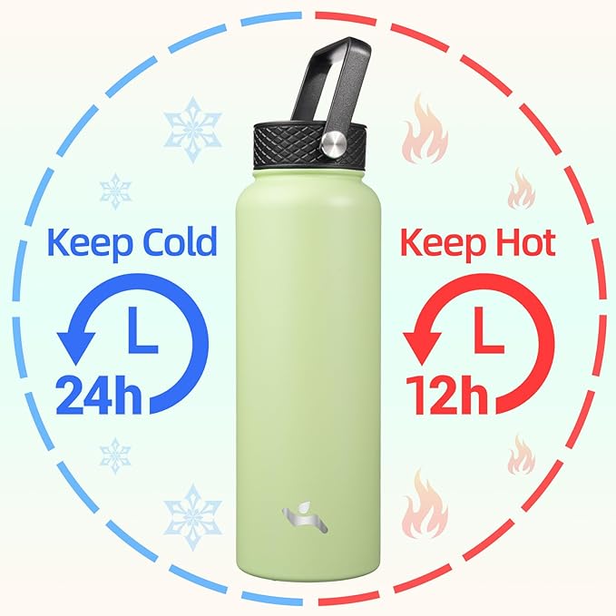 Konokyo 40oz Insulated Water Bottle Stainless Steel Sport Bottles with 3 Lids,Macaron Green