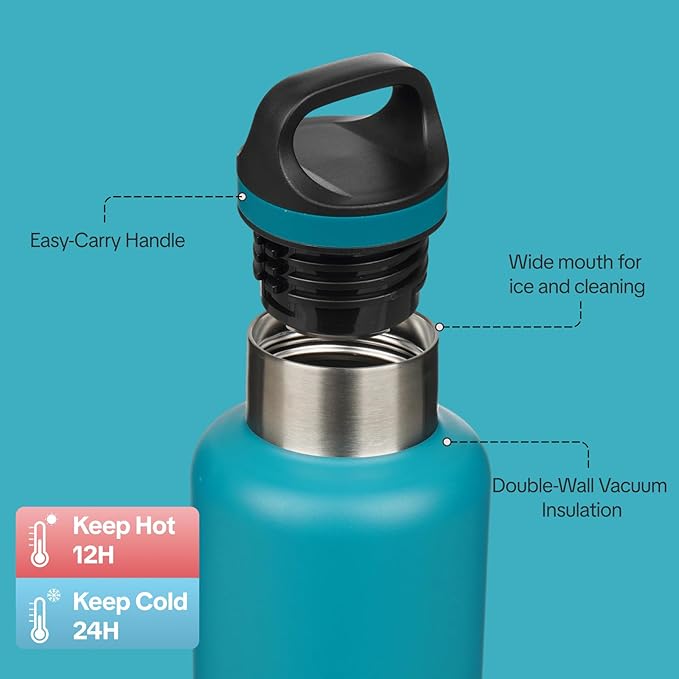 BJPKPK Insulated Water Bottle 32OZ Stainless Steel Water Bottle with Handle Double Walls Vacuum Insulated BPA Free Flask, Laguna