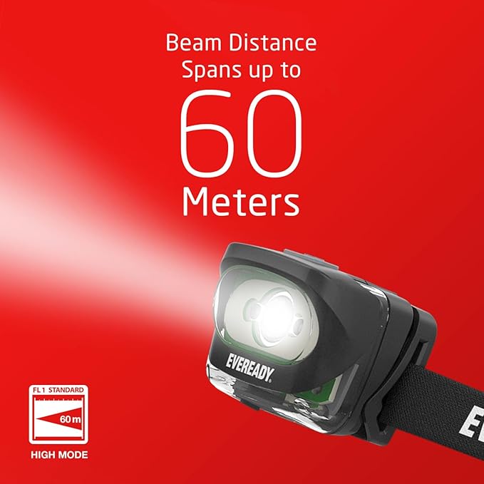 Eveready LED Light Rechargeable Headlight, 300 Lumen, IPX4 Water Resistant, Shatterproof Lens, Great Outdoor LED Headlight, Micro-USB Charging Cable Included