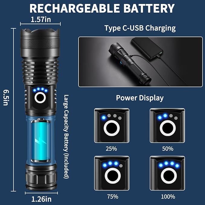 LNRYY Flashlights High Lumens Rechargeable, 2Pack Rechargeable Flashlights, Super Bright Flashlight, 5Mode Tactical Flashlights High Lumens, LED Flashlight High Powered, Waterproof Flash Light LED