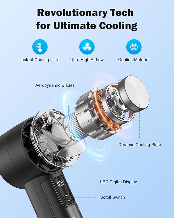AMACOOL Handheld Fan with Ice Cooler, Mothers Day Gifts for Mom Her Women Girl, Mini Portable Cooling Fan, Small Yet Powerful, Personal Hand Fans for Men Travel Essentials Beach Outdoor Makeup
