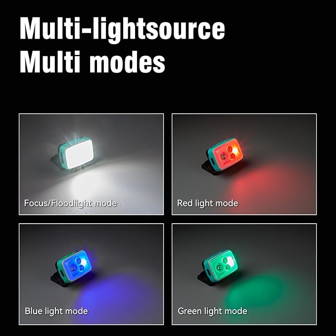 SUNREI 700 Lumens Rechargeable Headlamp with RGB Light, Motion Sensor, Stepless Dimming, IPX6 Waterproof, 2200mAh Battery, 5700K, Spot/Flood/Combo Beam, Red Flash, Type-C Lightweight Headlight