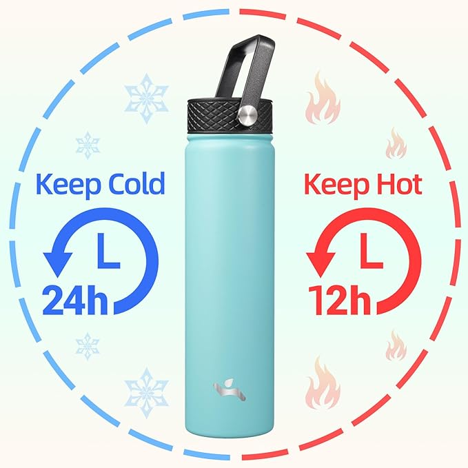 Konokyo Insulated Water Bottle 24oz Stainless Steel Sport Bottles with 3 Lids,Turquoise