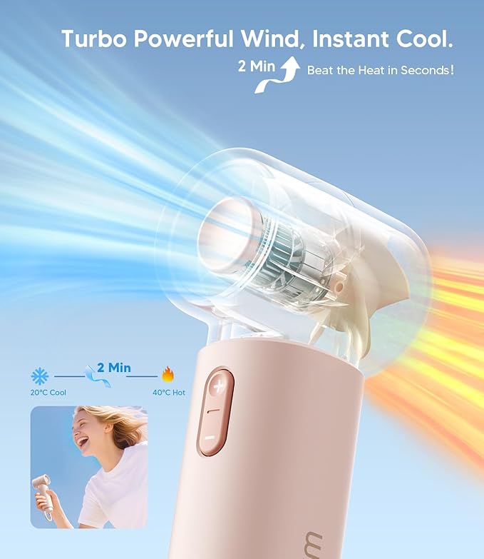 WSKEN Portable Handheld Fan, Rechargeable, 5 Speeds Mode, 20000rpm Brushless Motor, [Small But Powerful] - Ideal for Travel, Cruises, Hiking, Concerts & Lover Gifts(Pink)