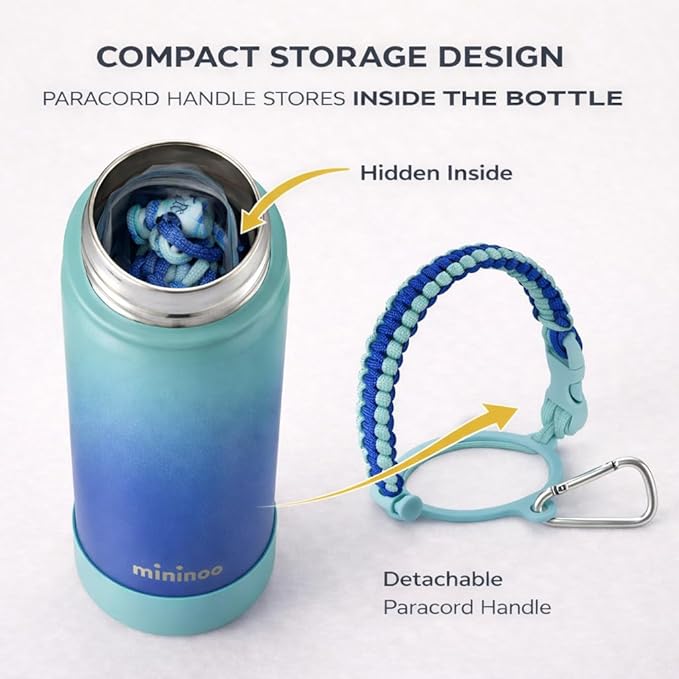 mininoo Insulated Stainless Steel Water Bottle with Straw and Lid for Sports, 24 oz, Pacific Dream