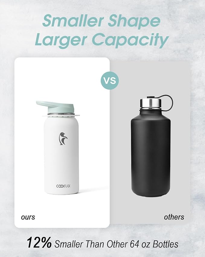 Coolflask Water Bottle with Straw, 32 oz Insulated Metal Water Flask with Straw & Spout Lids, Stainless Steel Double Wall Vacuum, Keep Cold 48h Hot 24h, Leak Proof, BPA-Free, Glacier White