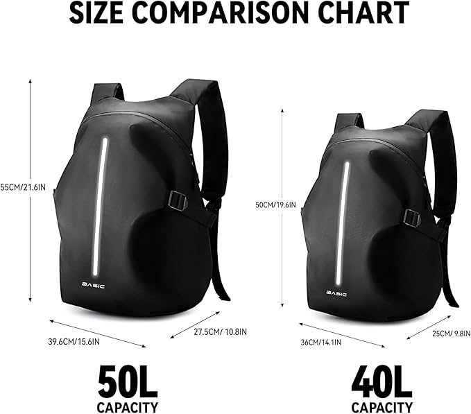 Motorcycle Backpack, Motorcycle Backpacks for Men and women, Waterproof Motorcycle Backpacks, Helmet Bag Bookbag for riding, Large