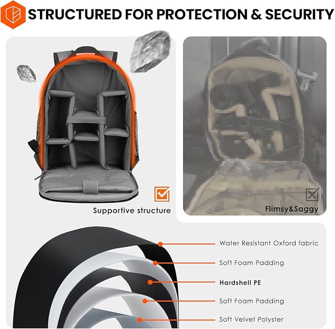 TARION Professional Camera Backpack Case with Laptop Compartment Waterproof Rain Cover for DSLR SLR Mirrorless Camera Lens Tripod Photography Backpack for Women Men Grey TB-S