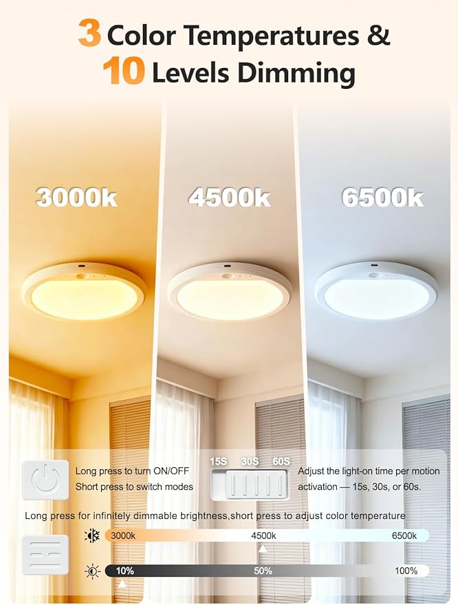 Rechargeable Motion Sensor Ceiling Light with Remote, Magnetic Mount, Cordless, Dimmable 3 Color Temperatures (6500K~3000K), No Wiring LED Light for Closet, Stairs, Hallway, Porch