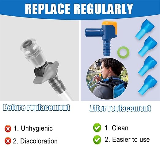 4pcs Bite Valve Replacement for Camelbak, Hydration Pack Mouthpiece with 1 Angled Tube Connector and O-Ring Replacement Parts for Camelbak Backpack Water Reservoir (4, Blue)