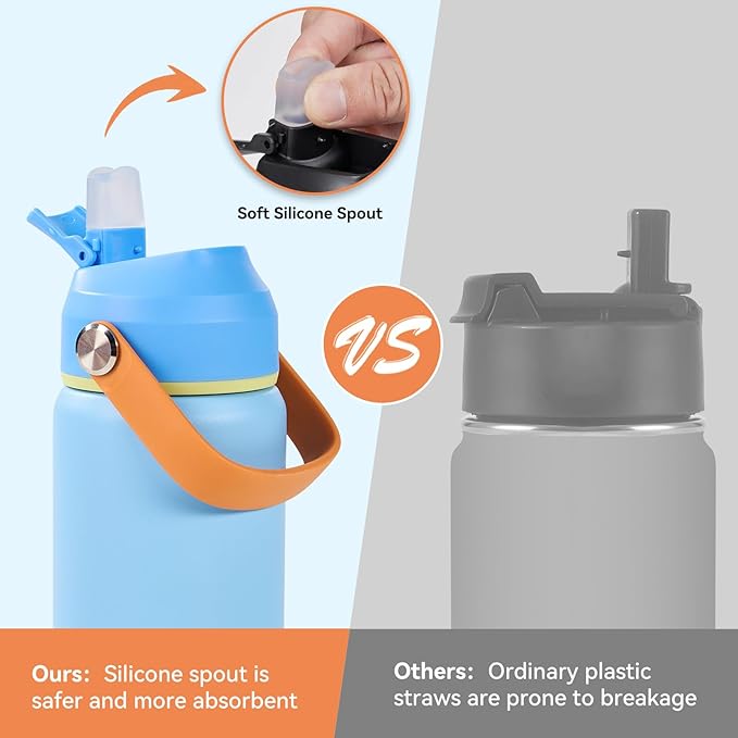 Fijinhom 24oz Insulated Stainless Steel Water Bottle, Wide Mouth Double Wall Vacuum, Silicone Straw, Sweat & Leak Proof, BPA Free Insulated Water Flask for Travel, Keep Cold 24h Hot 12h, Cerulean