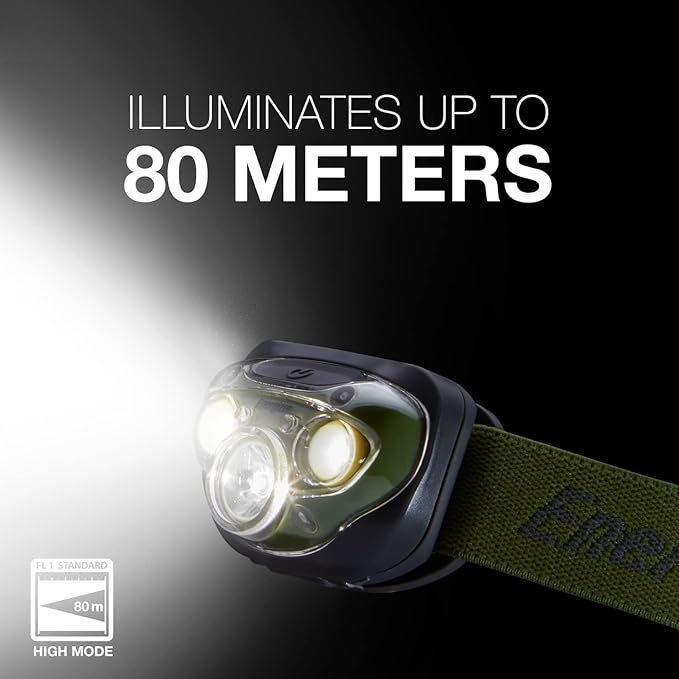 Energizer PRO LED Headlamp, IPX4 Water Resistant Headlamps, High-Performance Head Light for Outdoors, Camping, Running, Storm, Survival LED Light for Emergencies (Batteries Included)