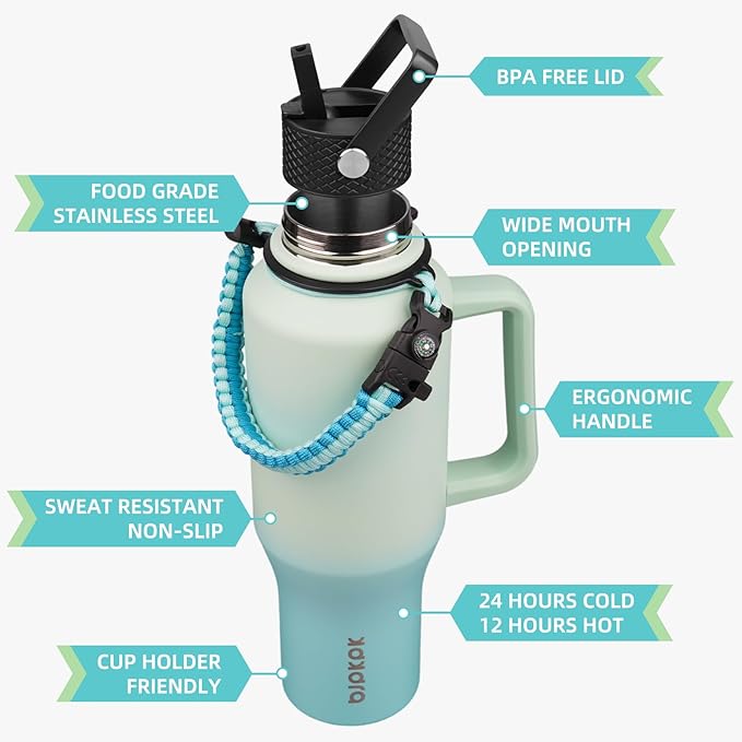 BJPKPK Insulated Water Bottles with Straw Lid, 35oz Metal Water Bottle with 2 lids & Paracord Strap, Double Wall Stainless Steel Tumbler with Handle, Reusable Cups, Mugs, Thermo, Mint