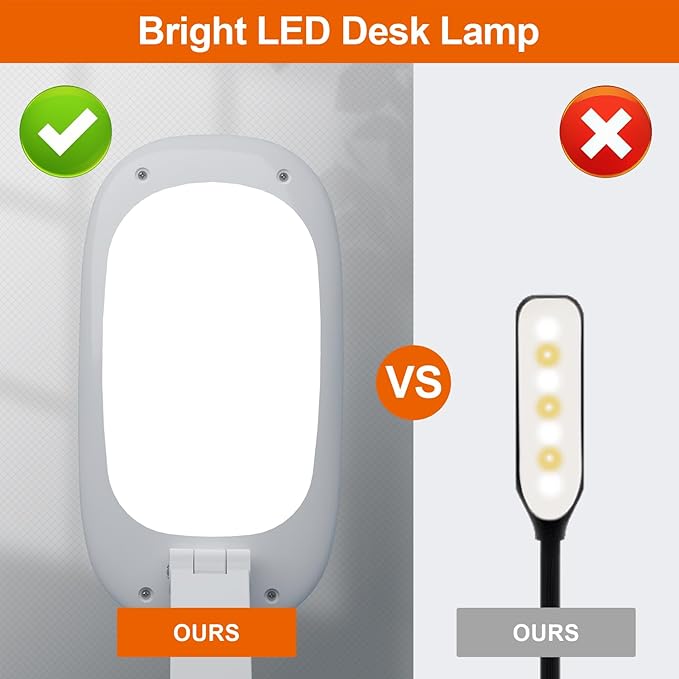 Akejrym LED Desk Lamp for Office Home & Battery Operated Lamp Rechargeable Lamp Foldable & Portable Light, [2-Fold Bracket] 3 Brightness Dimmable Small Desk Lamp Wireless Reading Lamp (White)
