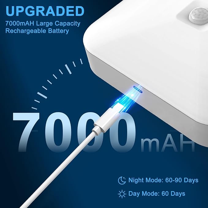 WhitePoplar Wireless Motion Ceiling Light - 500LM Battery Operated Closet & Shower Light, 3000K Warm, Indoor/Outdoor for Closet, Shower, Porch, Hallway, Garage 2Pack