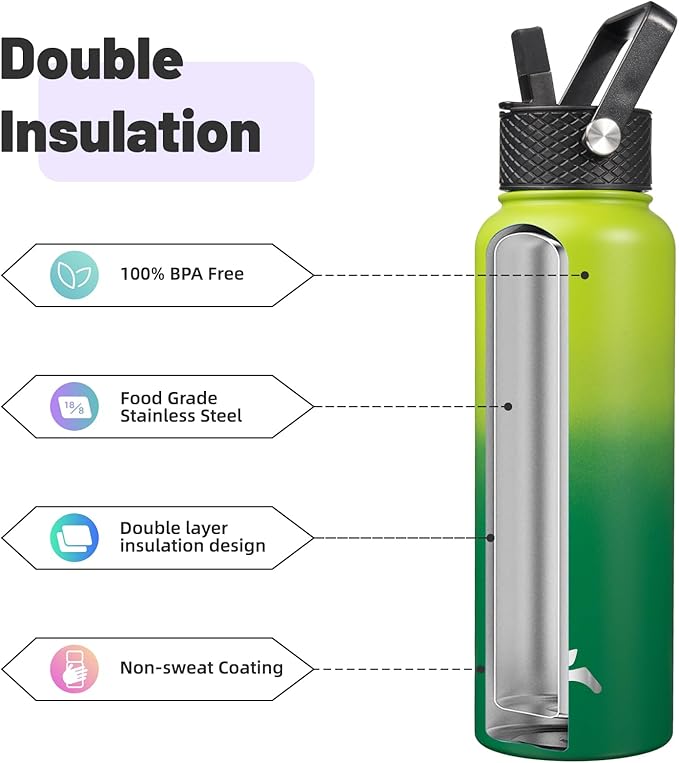 Konokyo 40oz Insulated Water Bottle Stainless Steel Sport Bottles with 3 Lids,Bamboo Grove