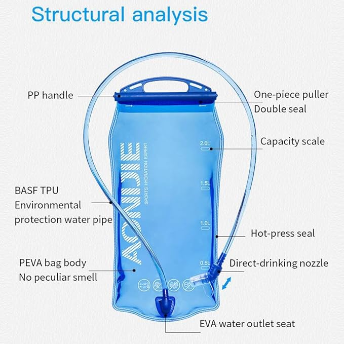 AONIJIE Hydration Bladder 1L Water Reservoir, Leakproof Water Storage Bladder Bag, BPA Free, Large Opening, for Hiking Camping Running