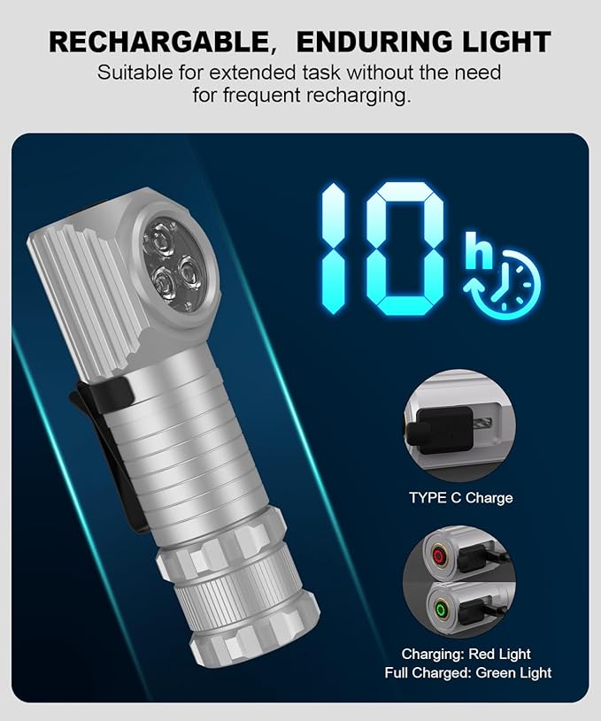 High Lumens LED Rechargeable Headlamp for Adults - Hard Hat Light Running Head Lamp with Red Light, Magnet, 180° Tilt, 7 Modes, Detachable Flashlight & Headband, Outdoor, Emergency 2PC, Silver