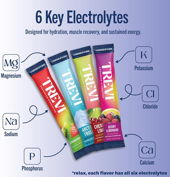 TREVI™ Everyday Sugar Free Electrolytes - Essential Drink Mix Hydration Powder Packets - 28 Count - Favorites Variety Pack - Cherry Lime, Strawberry Kiwi, Berry Lemonade, Arctic Frost