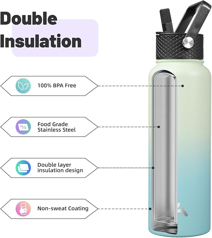 Konokyo 40oz Insulated Water Bottle Stainless Steel Sport Bottles with 3 Lids,Mint