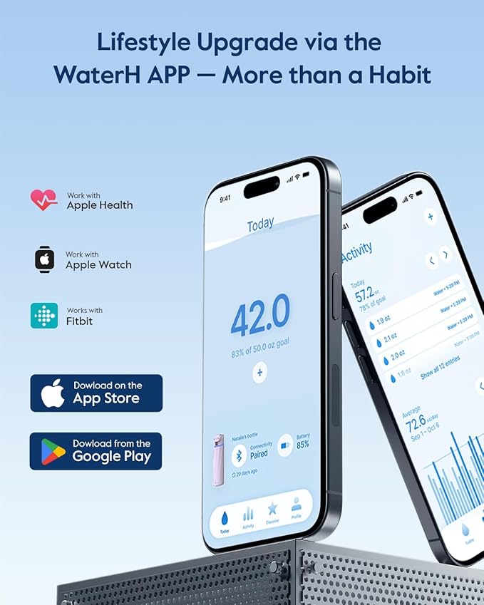 BOOST Smart Water Bottle with Reminder & Tracker, Double Wall Vacuum Insulated Bottles Stainless Steel, 32oz BPA-Free Wide Mouth for School, Gym, Office, Ideal for Mother's Day