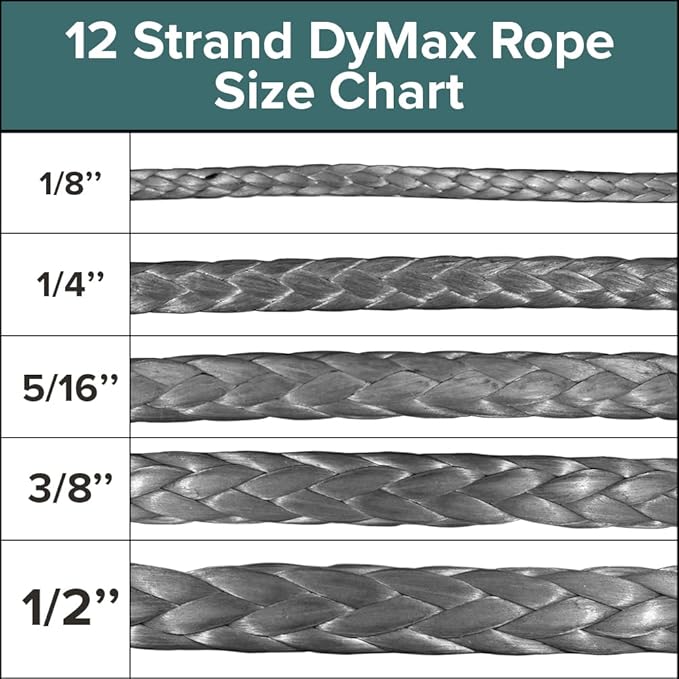 Rope & Cord 12-Strand DYMAX Rope | Gray | 10, 25, 50, 100, 600 ft | ½, ¼, 1/8, 3/8, 5/16 in | Made in The USA