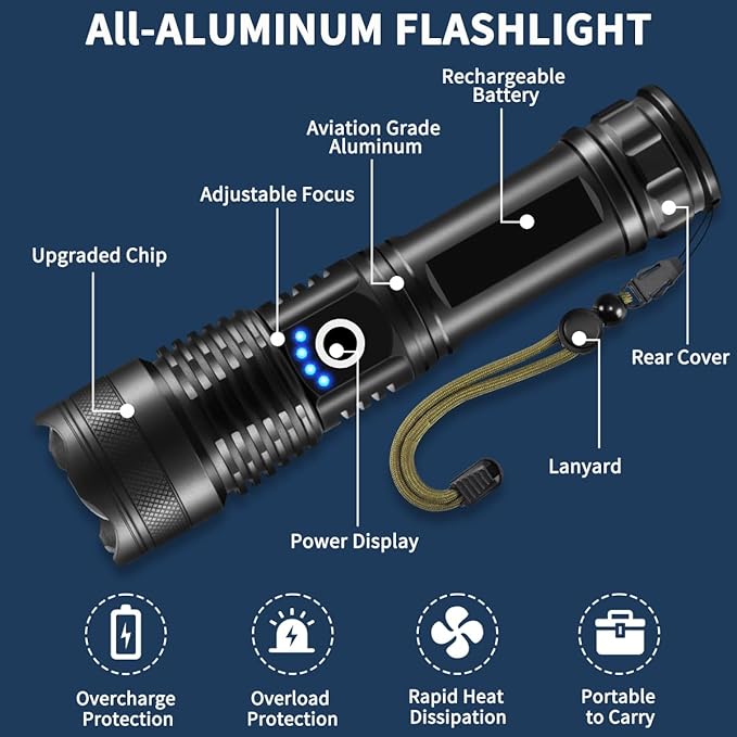 LNRYY Flashlights High Lumens Rechargeable, 2Pack Rechargeable Flashlights, Super Bright Flashlight, 5Mode Tactical Flashlights High Lumens, LED Flashlight High Powered, Waterproof Flash Light LED