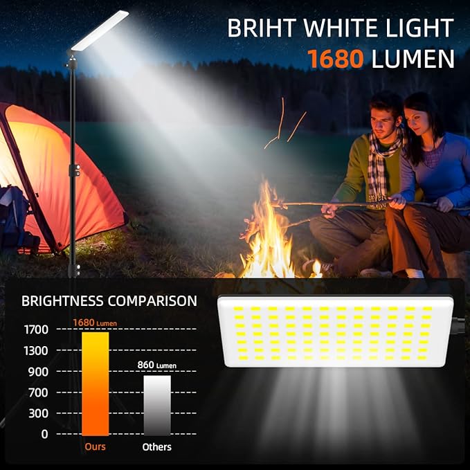 Camping Light, Telescoping Lantern Light, Work Lights with Stand for Garage Mechanics Workshop Outdoor,Adjustable Metal Telescoping Tripod 6Ft