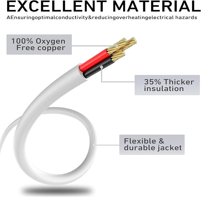 LUCKY TL Indoor Outdoor Extension Cord, 16/3 Gauge White Short Extension Cord 6ft, Waterproof Flexible Case, Made in Pure Copper, 13A 1625W 16AWG SJTW, 3 Prong Heavy Duty Wire, UL