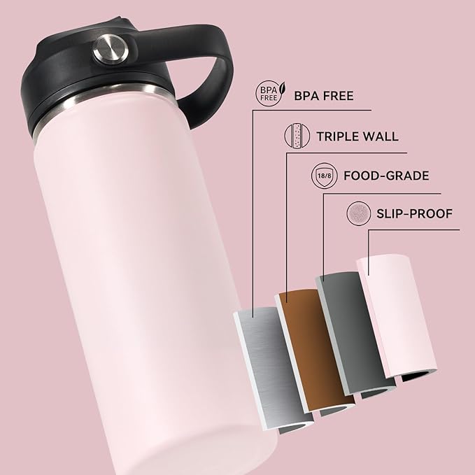 Fijinhom 24oz Insulated Stainless Steel Water Bottle, Wide Mouth Double Wall Vacuum, Silicone Straw, Sweat & Leak Proof, BPA Free Insulated Water Flask for Travel, Keep Cold 24h Hot 12h, Light Pink