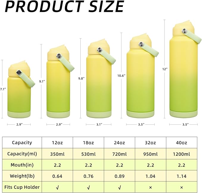 BJPKPK Water Bottle with Straw Lid, 24oz Vacuum Insulated Water Bottles, Metal Stainless Steel Thermo for Sports, Travel, BPA Free Leak Proof Thermo, Cups, Flasks, Tumblers,Fresh Green